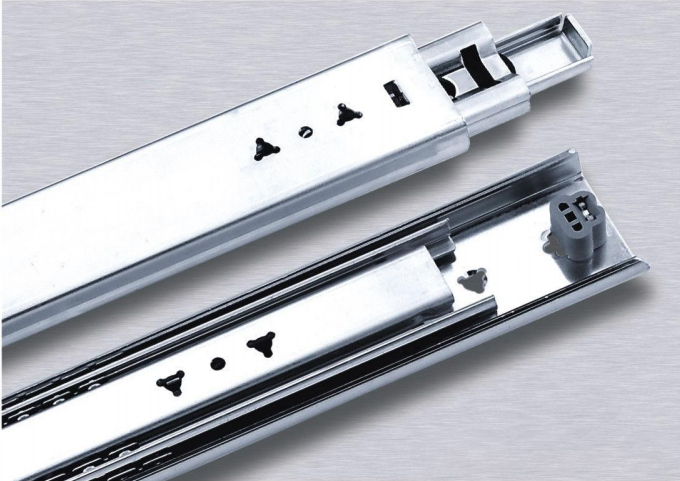 Do you know the fastener industry market?