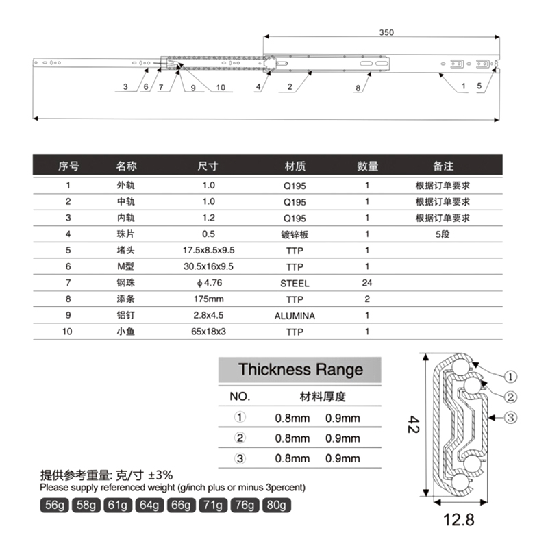 hot products brazil quality service blunm lift table hydraulic cylinder electric triple scissor wood pallet drawer sliding