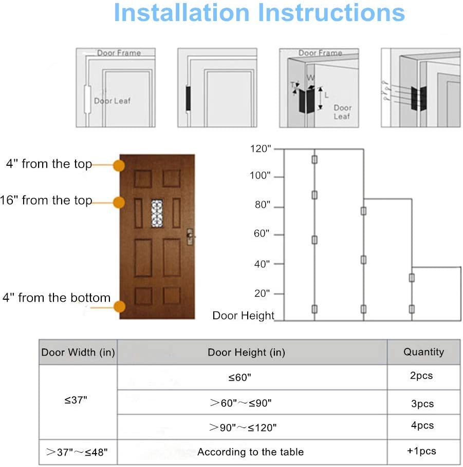 High Quality Wholesale pivot self closing black door floor hinges closer acustic furniture door 360 degree opening door hinge